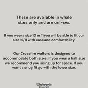 Panda Crossfire Walkers